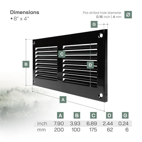 Vent Systems 20x10cm légbeömlő fedél - fekete - fém légbeömlő rács beépített