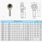 12 mm gömbcsukló M12x1.75 mm jobbmenetes