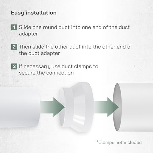 Vent Systems csőszűkítő adapter 100 mm - 125 mm