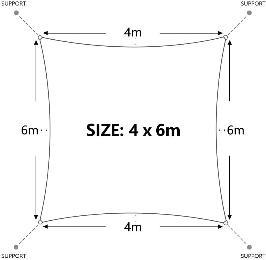 Dripex napvitorla vízálló téglalap alakú, 4x6m PES poliészter 95% UV blokkoló