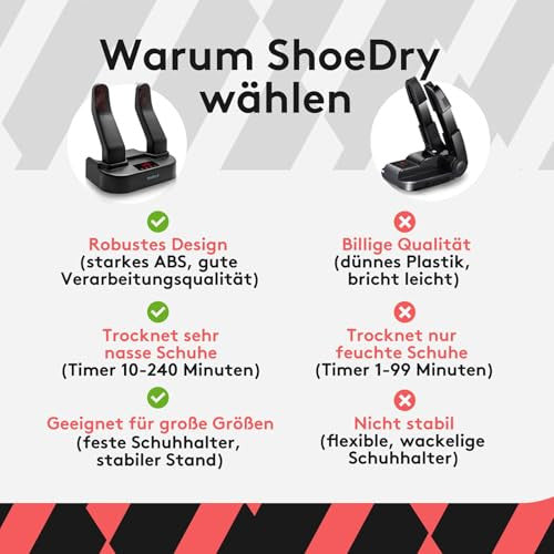 SHOEDRY OZONE - cipőszárító és frissítő ózon technológia, baktérium- és penészölő