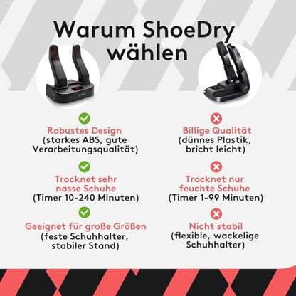 SHOEDRY OZONE - cipőszárító és frissítő ózon technológia, baktérium- és penészölő
