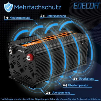 erpnext-original-source:https://erpnext.prod.cloud.getsmart.hu/files/M-B093LD94BD-5_1_2_altpic_3.jpg