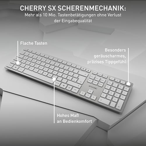 CHERRY DW 9100 SLIM vezeték nélküli billentyűzet és egér szett német kiosztás
