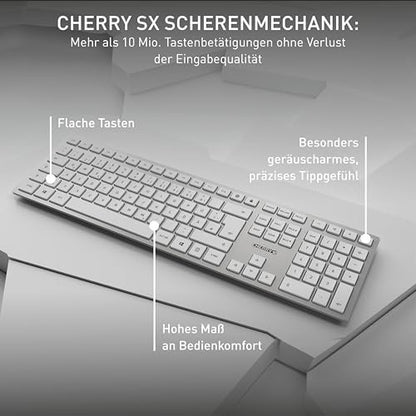 CHERRY DW 9100 SLIM vezeték nélküli billentyűzet és egér szett német kiosztás