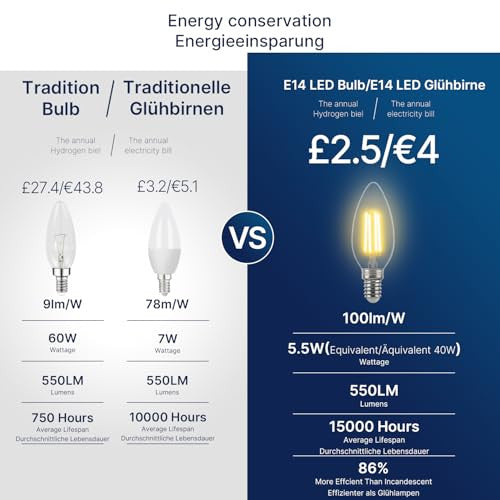 FLSNT E14 LED izzó 5,5W 6 darabos, meleg fehér