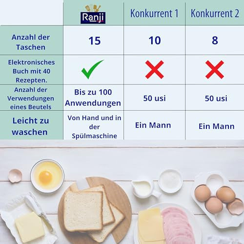 RANJI® 15x újrahasználható szendvicszsákok pirítóhoz, grillhez és mikrohullámúhoz