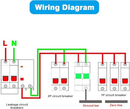 DEWIN 220V 2P 40KA túlfeszültségvédő 1 darabos