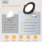 BAGZY LED süllyesztett mennyezeti lámpa 9W 10 darabos, 900LM, meleg fehér 3000K