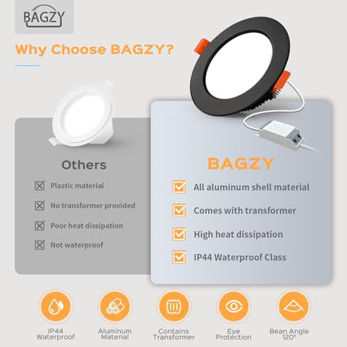 BAGZY LED süllyesztett mennyezeti lámpa 9W 10 darabos, 900LM, meleg fehér 3000K