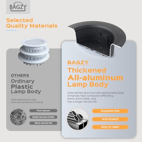 BAGZY LED süllyesztett mennyezeti lámpa 9W 10 darabos, 900LM, meleg fehér 3000K
