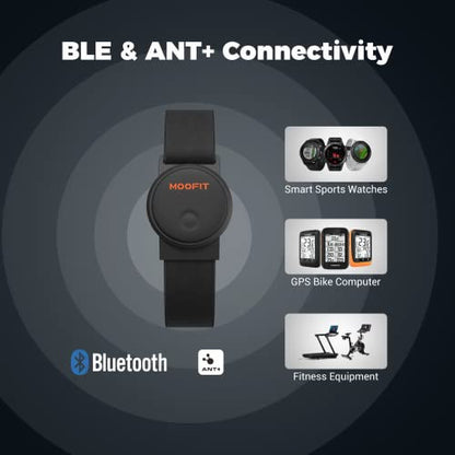 moofit HW401 pulzusmérő karkötő, IP67 vízálló, Bluetooth/ANT+ támogatás, újratölthető