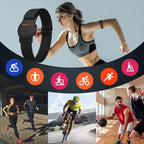 moofit HW401 pulzusmérő karkötő, IP67 vízálló, Bluetooth/ANT+ támogatás, újratölthető