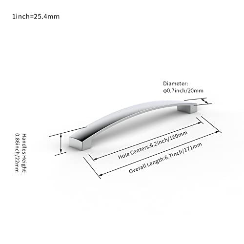 FURNIWARE 5 darabos bútorfogantyú 128 mm, króm