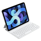 erpnext-original-source:https://erpnext.prod.cloud.getsmart.hu/files/M-B0C4F3JZVN-2_1_2.jpg