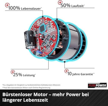 Einhell Professional TP-HD 18/26 Li BL 18v vezeték nélküli kefementes SDS Plus fúró