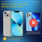 IOPYKKOA 3 darabos kamera lencsevédő iPhone 13/13 Mini-hez edzett üveg