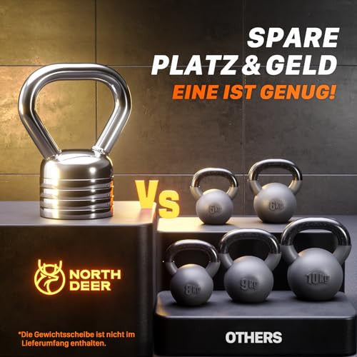 Northdeer acél kettlebell fogantyú 5 kg kompatibilis minden Northdeer súllyal -