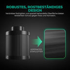 MARS HYDRO 150 mm aktív szénszűrő előszűrővel