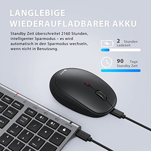 iClever Bluetooth billentyűzet és egér, újratölthető kettős mód Bluetooth 4.2 + 2.4G