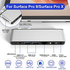 Microsoft Surface dokkolóállomás, Surface három kijelzős 2*HDMI 4K+VGA dokk, Surface