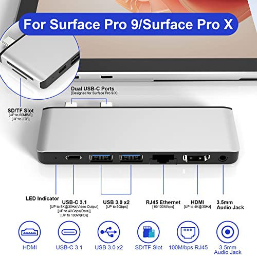 Microsoft Surface dokkolóállomás, Surface három kijelzős 2*HDMI 4K+VGA dokk, Surface