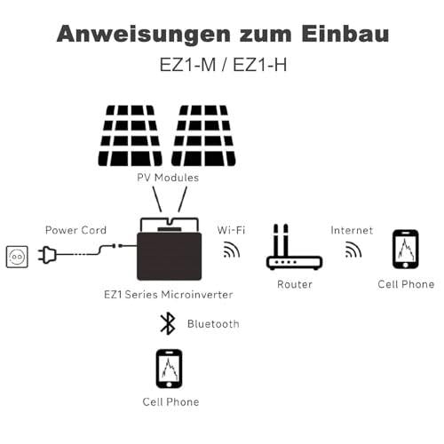 erpnext-original-source:https://erpnext.prod.cloud.getsmart.hu/files/M-B0CMXX3Y58-2_1_2_altpic_5.jpg