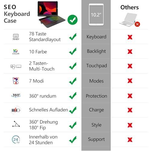 erpnext-original-source:https://erpnext.prod.cloud.getsmart.hu/files/M-B0CPLV6SVR-2_1_2_altpic_2.jpg