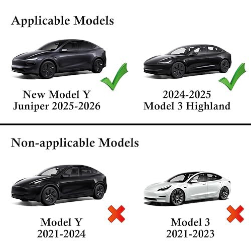 Leikaendi USB hub Tesla 2024 Model 3 4 az 1-ben kesztyűtartó dokkoló, műszerfali