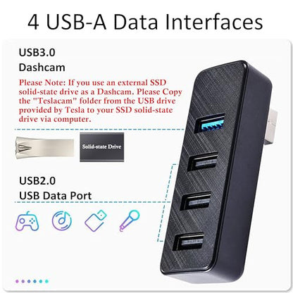 Leikaendi USB hub Tesla 2024 Model 3 4 az 1-ben kesztyűtartó dokkoló, műszerfali