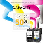 Canon PG-510/CL-511 XL patron multipack kompatibilis, Pixma MP230 MP280 MP495 MP270