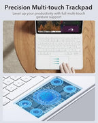 ESR iPad Pro 11 hüvelyk 2024 billentyűzet tok fehér