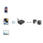 erpnext-original-source:https://erpnext.prod.cloud.getsmart.hu/files/M-B0CW371HFL-2_1_2_altpic_4.jpg