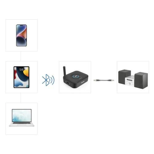 erpnext-original-source:https://erpnext.prod.cloud.getsmart.hu/files/M-B0CW371HFL-2_1_2_altpic_4.jpg