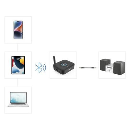 erpnext-original-source:https://erpnext.prod.cloud.getsmart.hu/files/M-B0CW371HFL-2_1_2_altpic_4.jpg