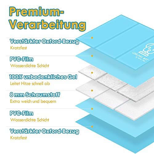 erpnext-original-source:https://erpnext.prod.cloud.getsmart.hu/files/M-B0CWGJ5842-3_1_2_altpic_2.jpg