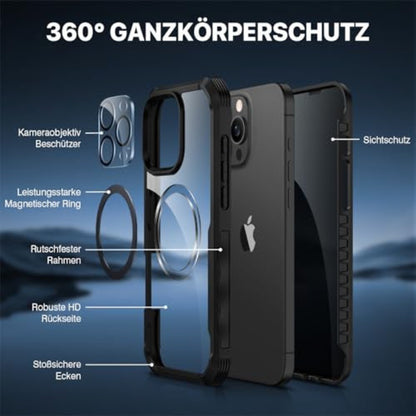CENHUFO iPhone 16 Pro Max tok beépített privát edzett üvegfólia, MagSafe