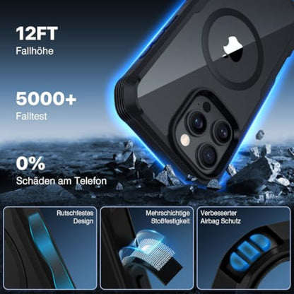 CENHUFO iPhone 16 Pro Max tok beépített privát edzett üvegfólia, MagSafe