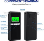 Breathalyser Police Accurate alkoholszonda digitális LCD kijelző