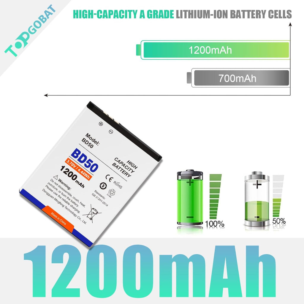 TOPGOBAT 1200 mAh akkumulátor AVM Fritz!Fon C5/C4/M2/MT-F/Motorola Moto