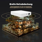 MOES Matter ZigBee átjáró - csak MOES ZigBee eszközökhöz USB-C, RJ45 LAN, alkalmazás-