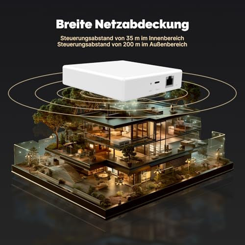 MOES Matter ZigBee átjáró - csak MOES ZigBee eszközökhöz USB-C, RJ45 LAN, alkalmazás-