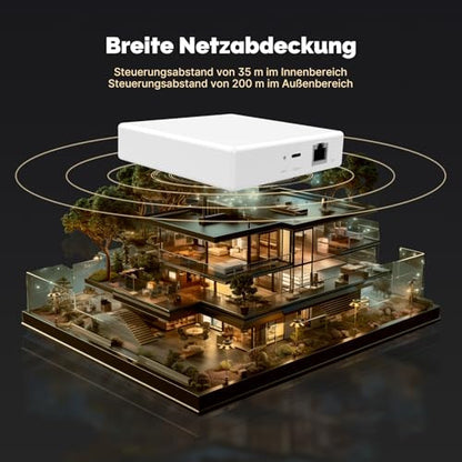 MOES Matter ZigBee átjáró - csak MOES ZigBee eszközökhöz USB-C, RJ45 LAN, alkalmazás-