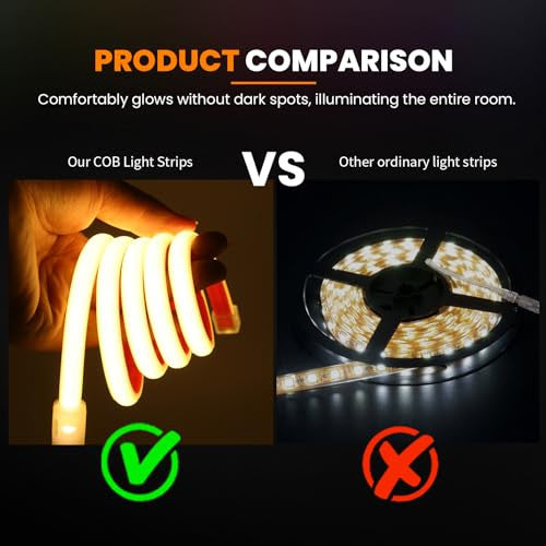 Wisada AC220-240V neon LED szalag öntapadós, 2m 288LED/m szuperfényes rugalmas FCOB
