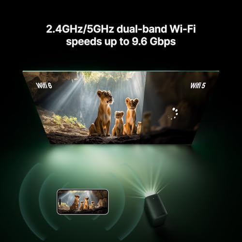 Google TV/Netflix Xming Page One intelligens projektor WiFi6 és Bluetooth 1080P