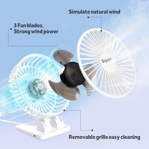Bigqin USB asztali ventilátor mini, 3 sebesség, 90° állítható, fehér