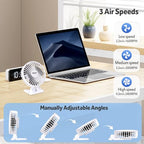 Bigqin USB asztali ventilátor mini, 3 sebesség, 90° állítható, fehér