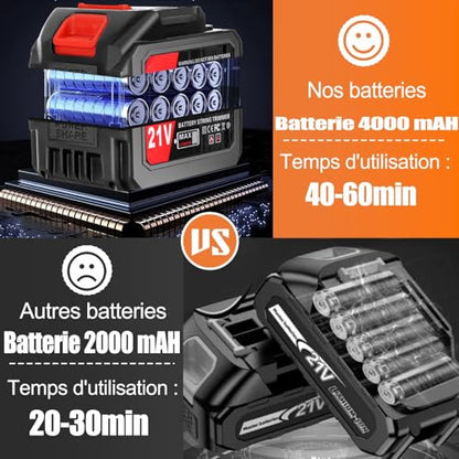 ZJS Rasentrimmer akkumulátoros fűkasza 4.0Ah elektromos, teleszkópos nyél, 3 vágókés