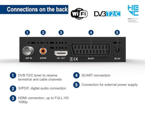 erpnext-original-source:https://erpnext.prod.cloud.getsmart.hu/files/M-B0D6YHKHL1-5_1_2_altpic_3.jpg