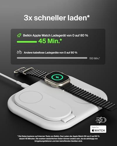 erpnext-original-source:https://erpnext.prod.cloud.getsmart.hu/files/M-B0D8T9CGBP-2_1_2_altpic_2.jpg